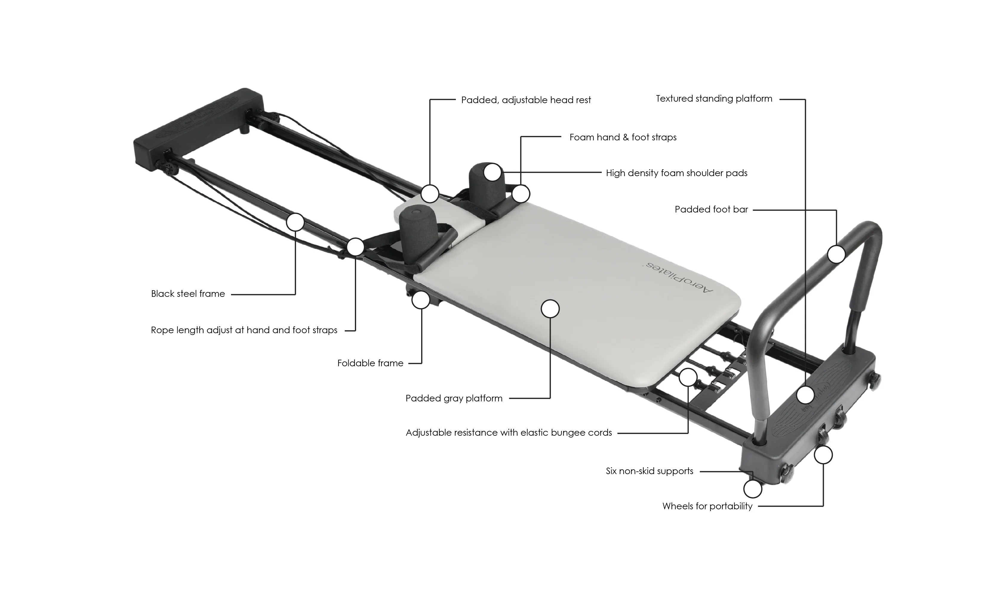 AeroPilates Reformer 287 - Image 3