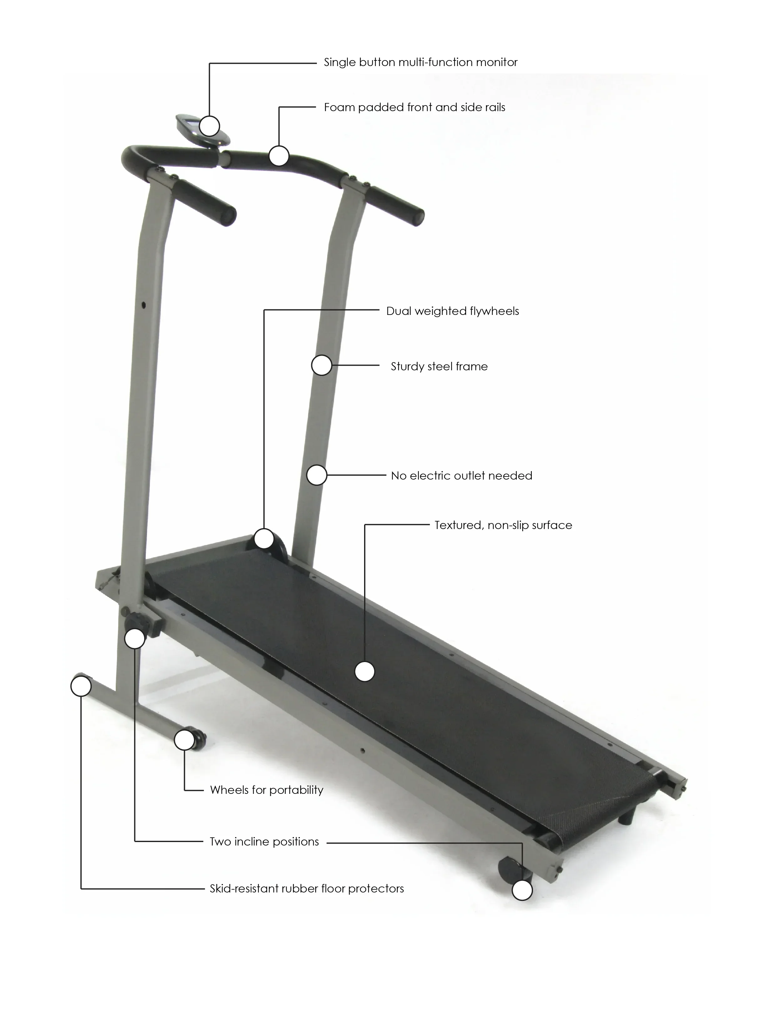 InMotion® T900 Manual Treadmill - Image 4