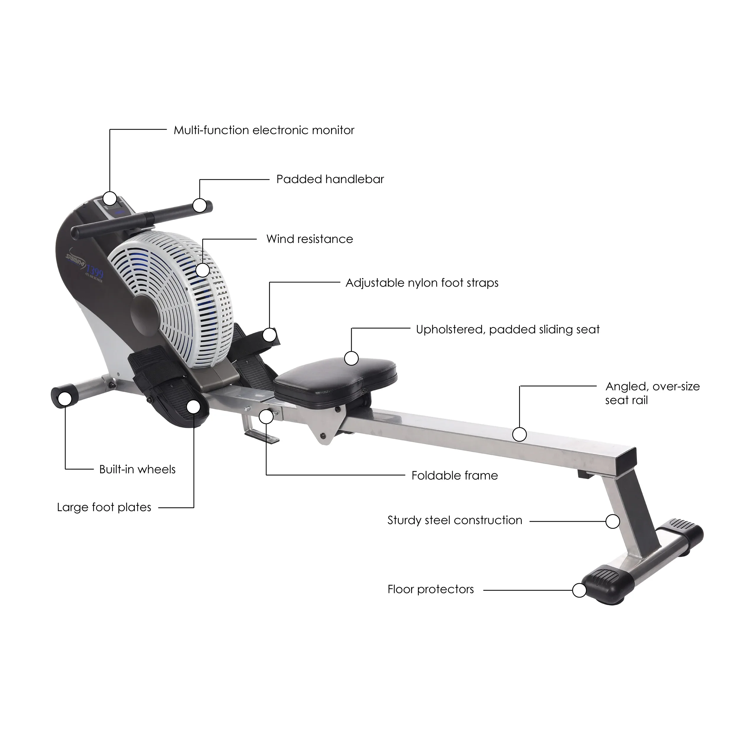 Stamina® ATS Air Rower 1399 - Image 3
