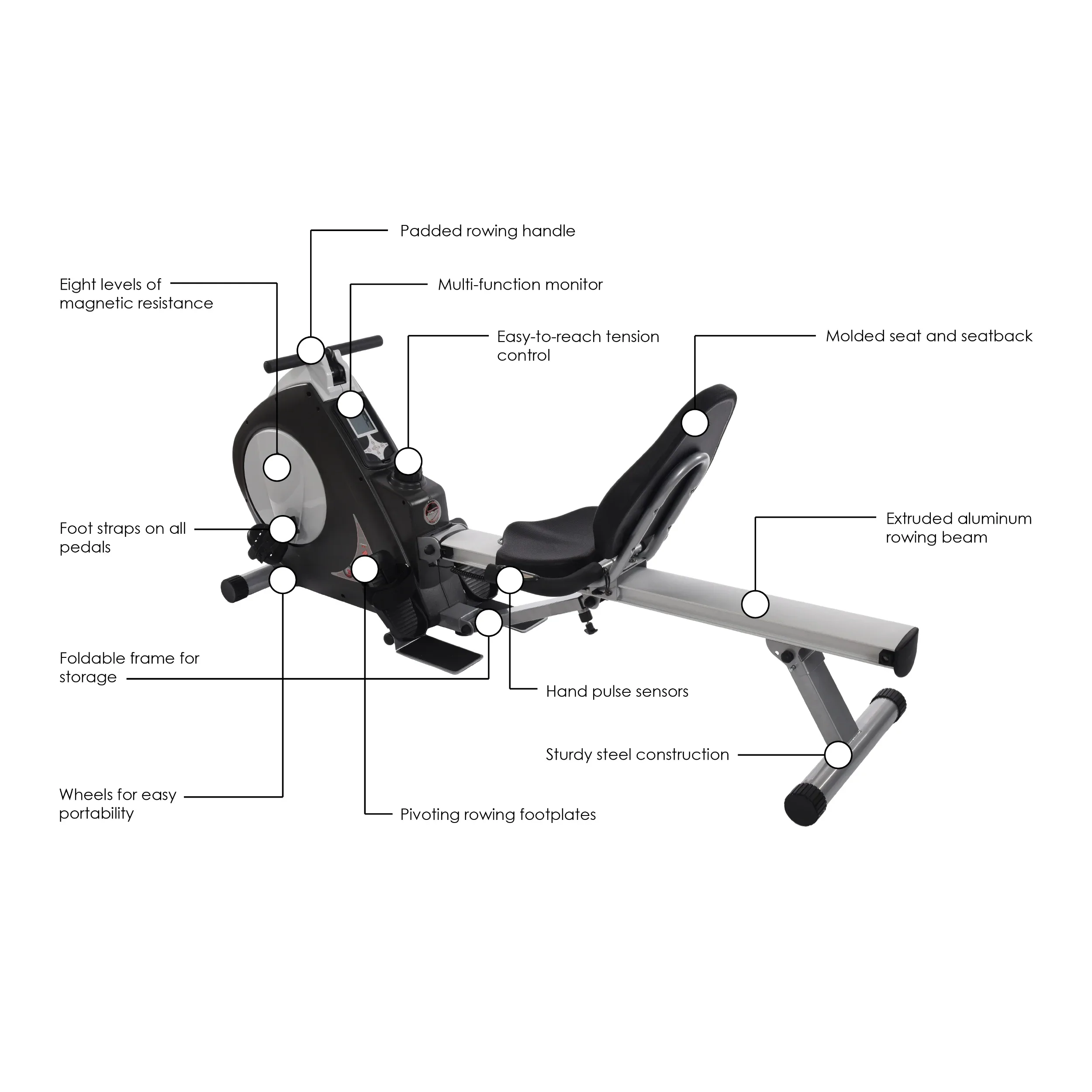Stamina Conversion II Recumbent Bike/Rower - Image 3