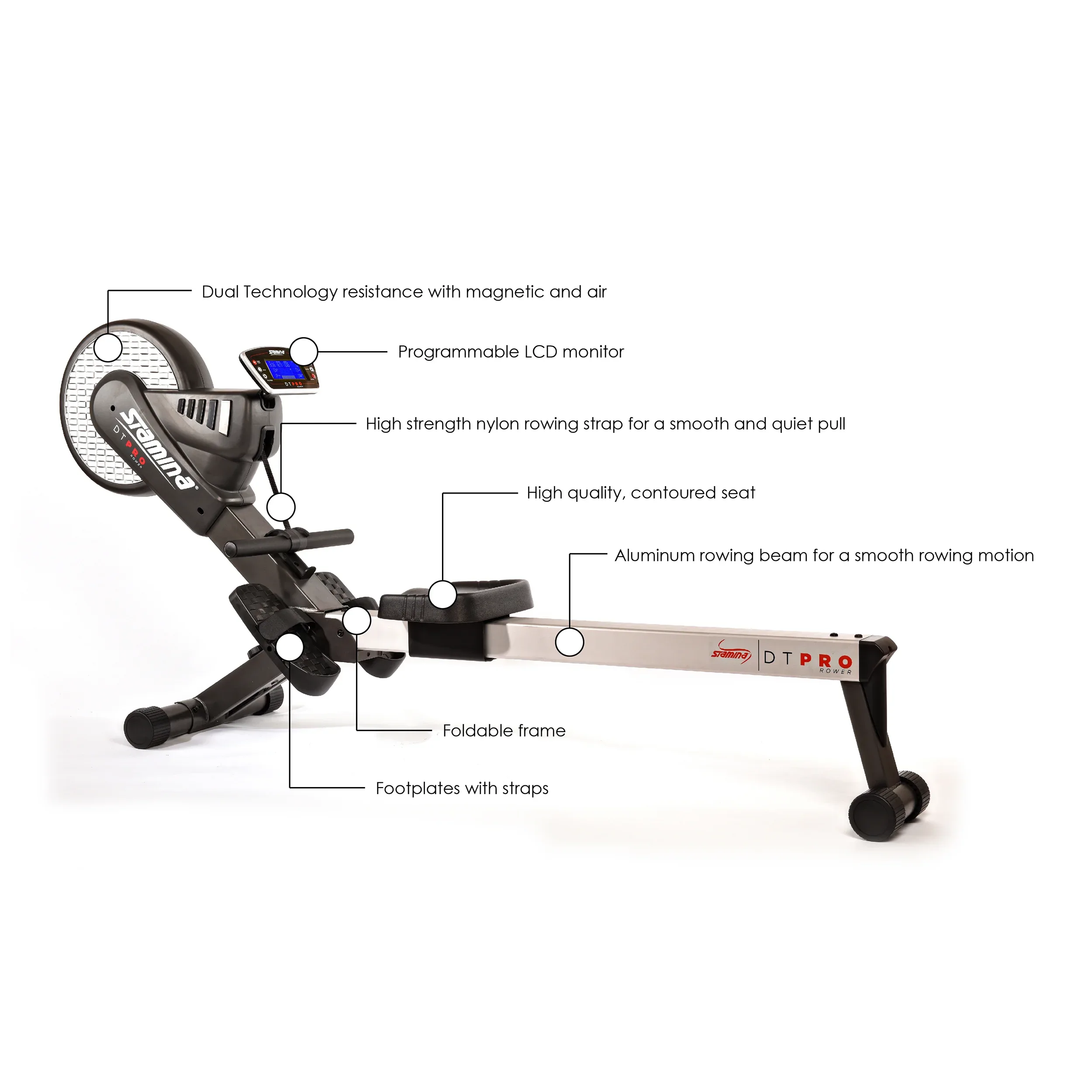 Stamina DT Pro Rower - Image 3