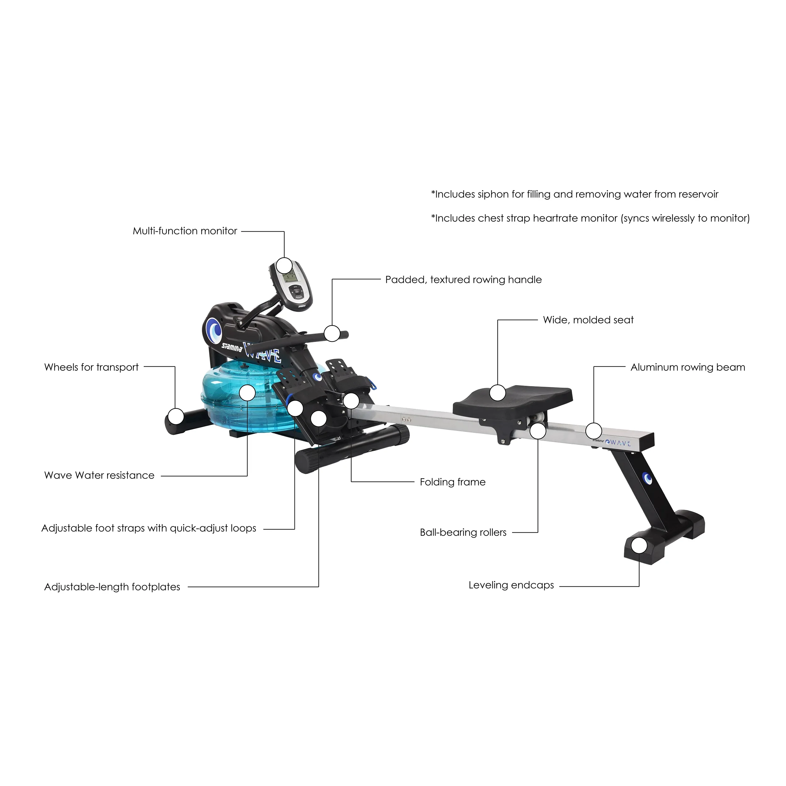 Stamina Elite Wave Water Rowing Machine 1450 - Image 10