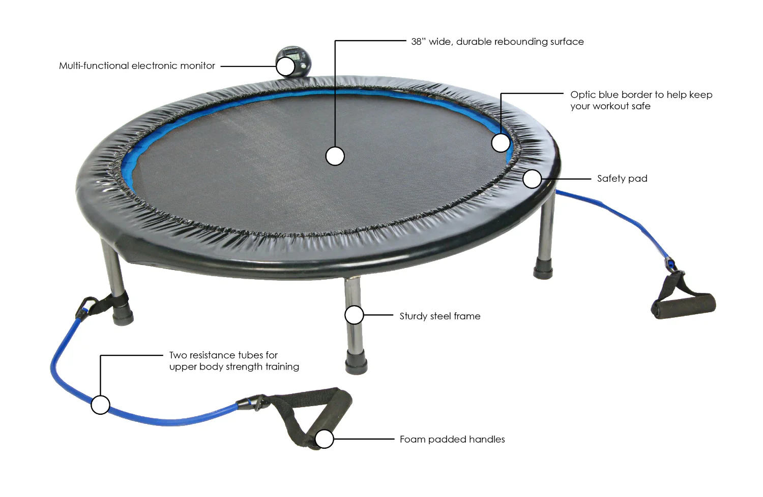 Stamina® InTone® Plus 38″ Rebounder - Image 3