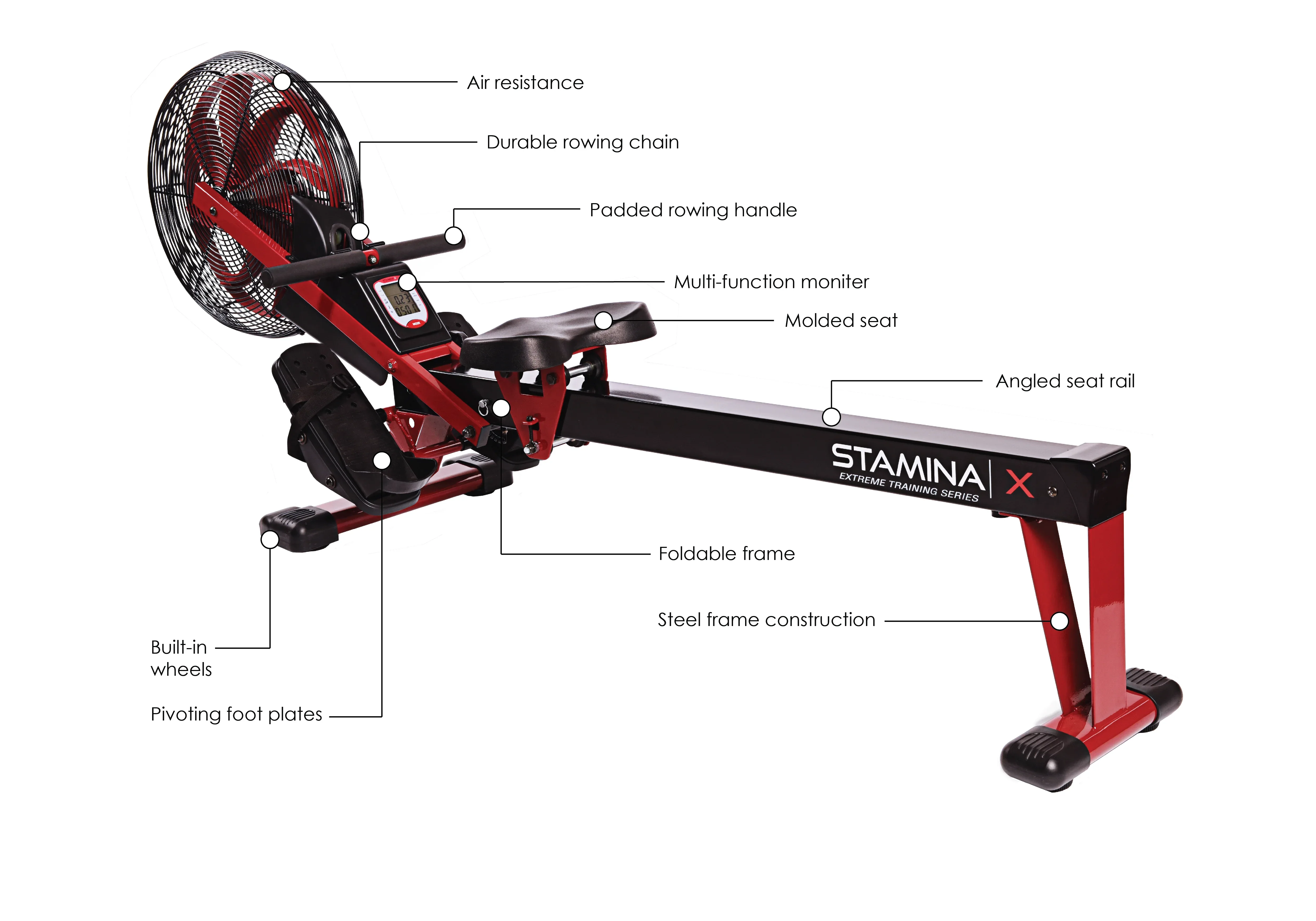 Stamina X Air Rower - Image 3